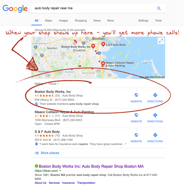 Local SEO Solutions