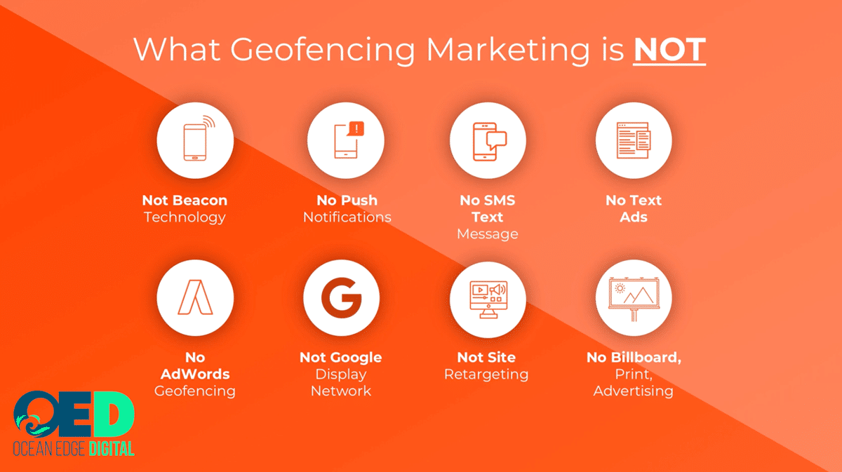 geofencing marketing